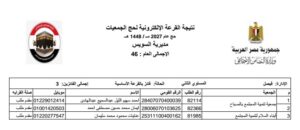 46 فرصة للوصول إلى الأراضي المقدسة.. السويس تعلن نتيجة قرعة حج الجمعيات الأهلية لموسم 1448هـ