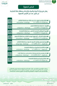 ‏بيئة مكة تطرح 8 فرص استثمارية وتنموية لتعزيز القطاعات الزراعية والحيوانية والبيئية