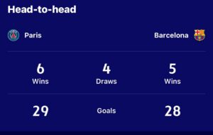 برشلونة ضد باريس في الأبطال