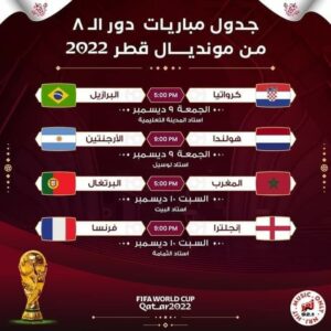 أربعة مبارايات نارية في دور الثمانية لكأس العالم لكرة القدم