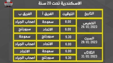 اليوم ضربة البداية لبطولة الإسكندرية تحت ٢٠ سنة لكرة السلة 