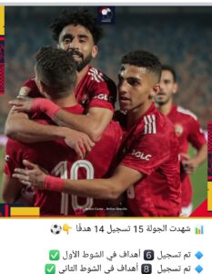 ابرز الاخبار والارقام فى الجولة 15 من الدوري المصري