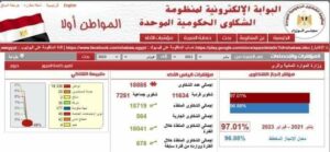 الدكتور سويلم يتابع موقف منظومة الشكاوى بوزارة الموارد المائية والري 

 