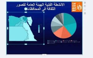 كيف تحترف لغات البحث على شبكات الانترنت بإعداد القادة