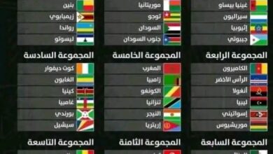 نظام تصفيات كأس العالم 2026 لقارة افريقيا