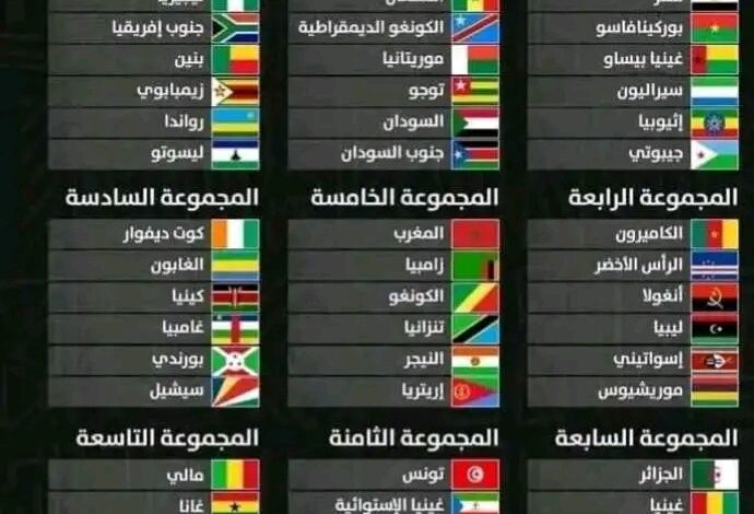 نظام تصفيات كأس العالم 2026 لقارة افريقيا
