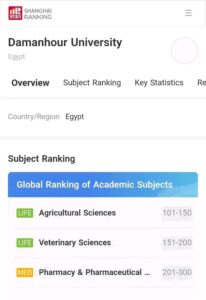 إنجـــاز دولى جديد لجامعة دمنهور طبقا لتصنيف شنغهاى للتخصصات العلمية لعام ٢٠٢٣