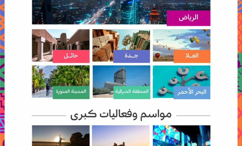 بالتزامن مع إطلاق تقويم "شتاء السعودية" السياح من العالم على موعد مع أضخم الفعاليات الترفيهية في موسم الرياض 2024