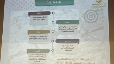 تعليم الطائف يواصل اللقاءات والورش التعريفية لجائزة سمو محافظ الطائف "مُلهم "