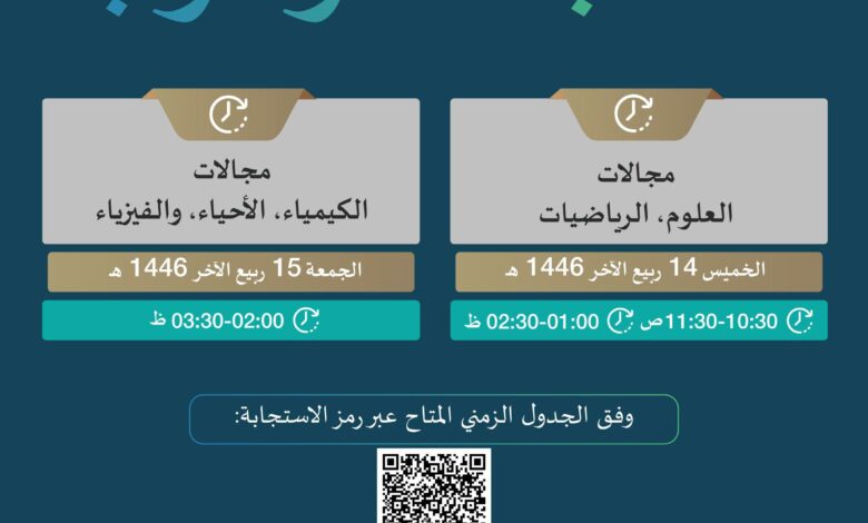 تعليم الطائف يوضح موعد إختبار مسابقة موهوب