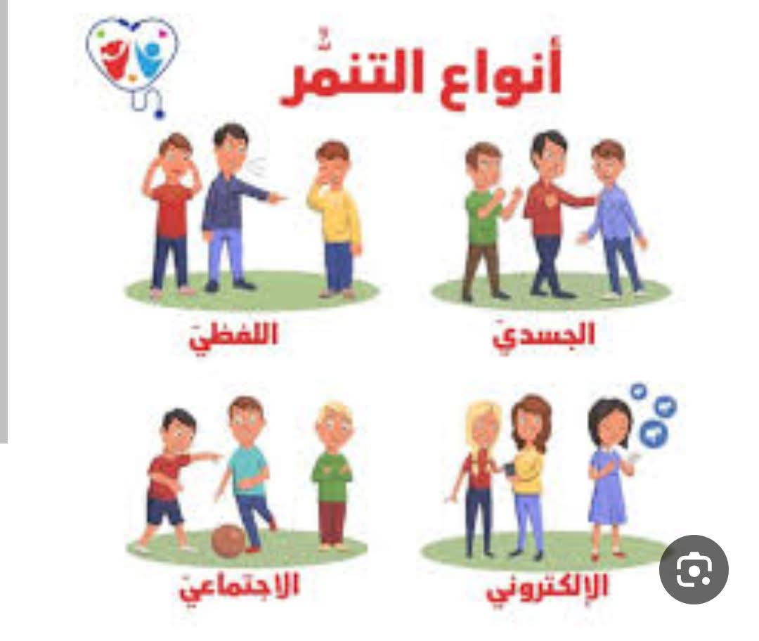 أفكار بصوت مرتفع