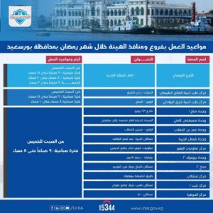 الهيئة العامة للتأمين الصحي الشامل تعلن مواعيد العمل الجديدة خلال شهر رمضان