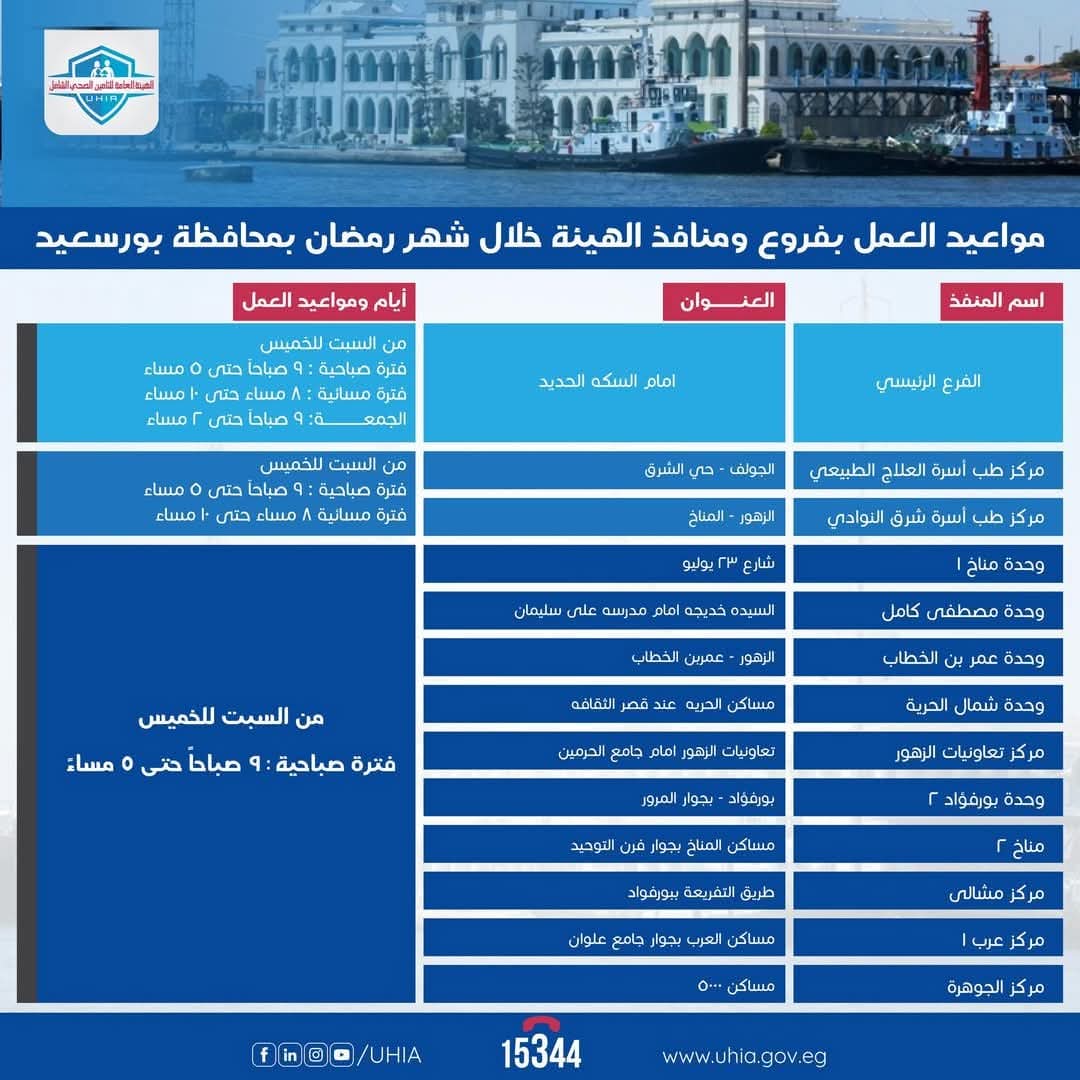 الهيئة العامة للتأمين الصحي الشامل تعلن مواعيد العمل الجديدة خلال شهر رمضان
