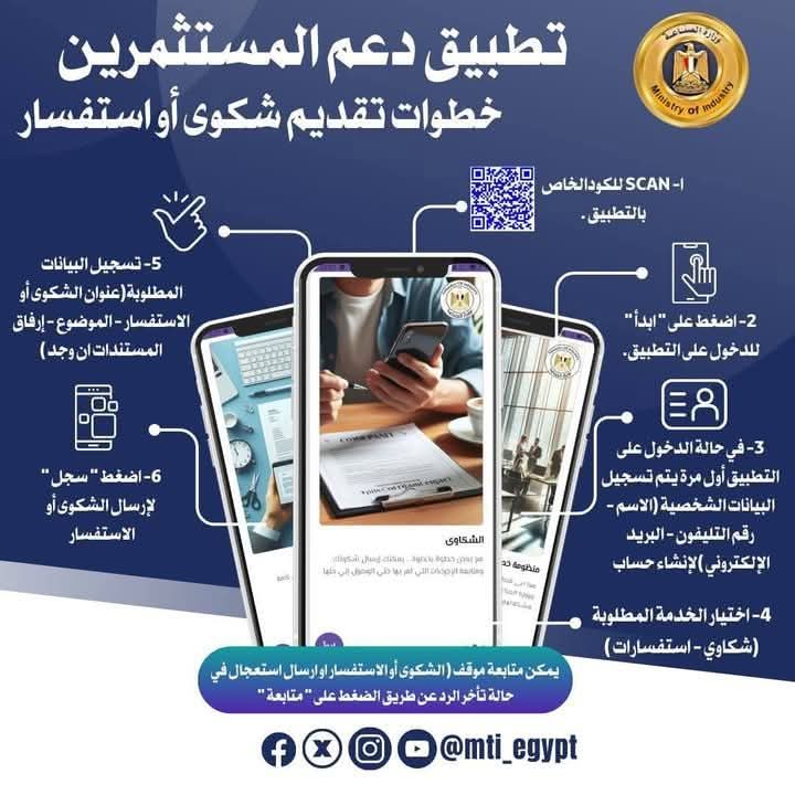 أبرز المعلومات حول تطبيق دعم المستثمرين الخاص باستقبال شكاوى المستثمرين الصناعيين 