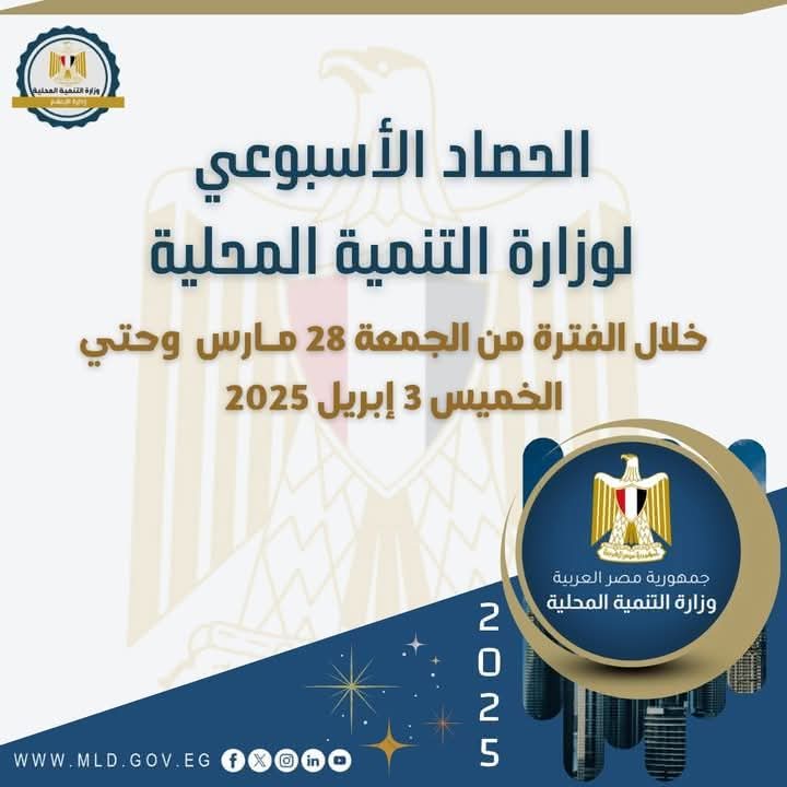 - بالإنفوجراف "التنمية المحلية × أسبوع"