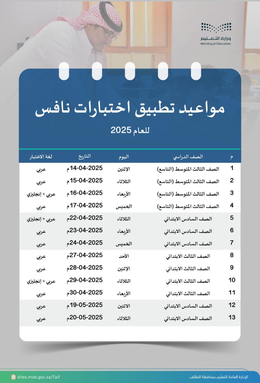 تعليم الطائف يحدد مواعيد تطبيق اختبارات  نافس 2025 م 