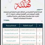 تأهل 6 طلاب من تعليم الطائف لملتقى الصيف 2025م