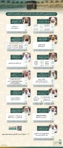 رئاسة الشؤون الدينية تطلق البرنامج العلمي الدائم في المسجد الحرام لشهر ذي القعده 1446هـ