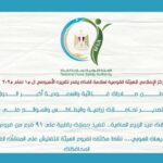 المركز الإعلامي للهيئة القومية لسلامة الغذاء يصدر تقريره الأسبوعي الـ 15 لعام 2025
