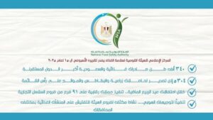 المركز الإعلامي للهيئة القومية لسلامة الغذاء يصدر تقريره الأسبوعي الـ 15 لعام 2025