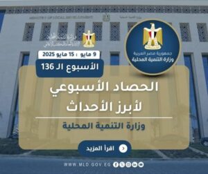 بالإنفوجراف "التنمية المحلية × أسبوع"