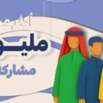 تعليم الطائف يُكرّم الفائزين بمسابقة المهارات الثقافية في موسمها الثالث