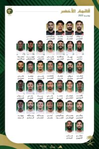قائمة المنتخب السعودي لمواجهتي البحرين و أستراليا ضمن التصفيات النهائية المؤهلة لكأس العالم