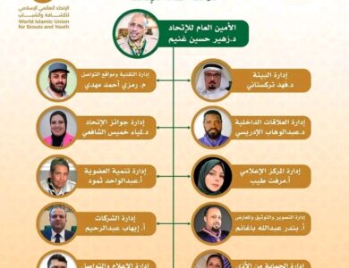 الاتحاد العالمي الإسلامي للكشافة والشباب يوضح الهيكل التنظيمي للإدارات المساعدة للأمانة العامة