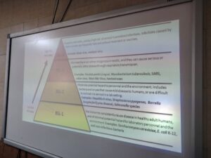 لليوم الثاني على التوالي ، استمرار فعاليات الدورة التدريبية التخصصية حول إدارة المخلفات البايولوجية في مختبرات الأحياء المجهرية