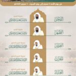 رئاسة الشؤون الدينية توضح جدول الأئمة المكلفين بإمامة الصلوات في الحرمين الشريفين من يوم غد 4 إلى 10 محرم 1447هـ