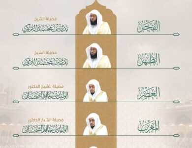رئاسة الشؤون الدينية توضح جدول الأئمة المكلفين بإمامة الصلوات في الحرمين الشريفين من يوم غد 4 إلى 10 محرم 1447هـ