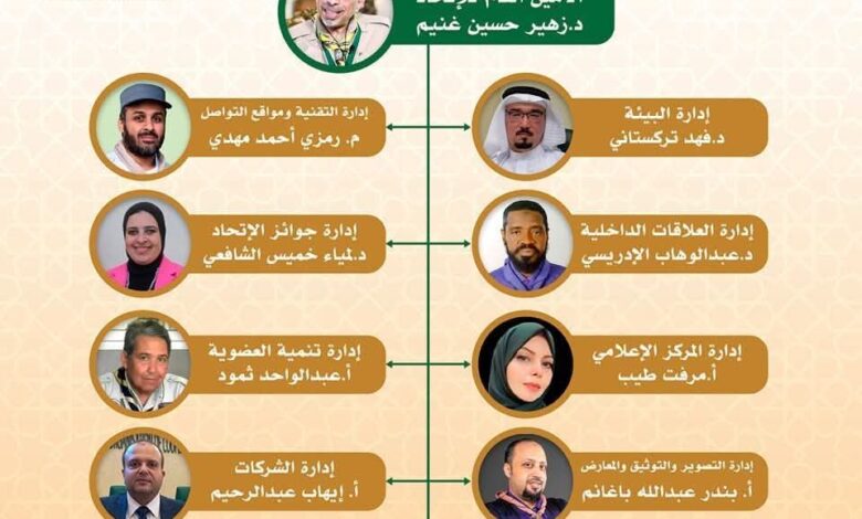 الاتحاد العالمي الإسلامي للكشافة والشباب يوضح الهيكل التنظيمي للإدارات المساعدة للأمانة العامة