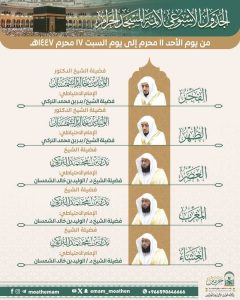 رئاسة الشؤون الدينية توضح جدول الأئمة المكلفين بإمامة الصلوات في الحرمين الشريفين من يوم غد 11 محرم إلى 17 محرم 1447هـ