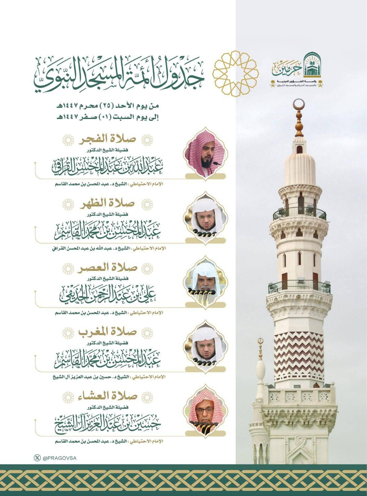 رئاسة الشؤون الدينية توضح جدول الأئمة المكلفين بإمامة الصلوات في الحرمين الشريفين من يوم غد الأحد 25 إلى 1 صفر 1447هـ