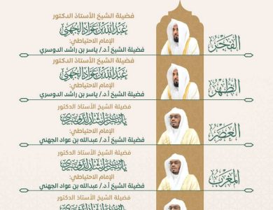 رئاسة الشؤون الدينية توضح جدول الأئمة في الحرمين الشريفين للأسبوع الحالي من الأحد 2 صفر إلى السبت 8 صفر 1447هـ
