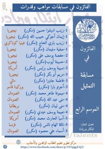 تحت شعار «ابتكار وريادة»