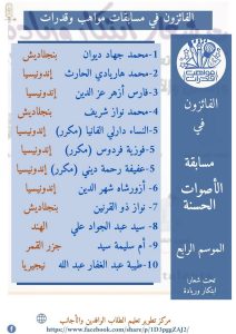 تحت شعار «ابتكار وريادة»