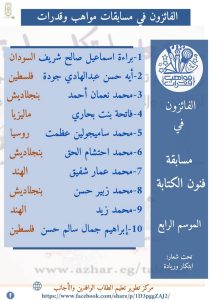 تحت شعار «ابتكار وريادة»