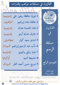 تحت شعار «ابتكار وريادة»
