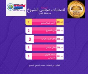 من واحد لخمسة عروس الصعيد قالت كلمتها