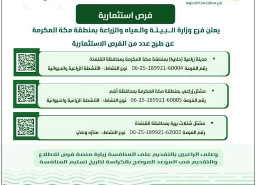 بيئة مكة المكرمة تطرح فرصًا استثمارية في القطاع الزراعي بعدد من المحافظات بيئة مكة المكرمة تطرح فرصًا استثمارية في القطاع الزراعي بعدد من المحافظات