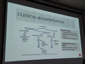 دورة تأهيل الخريجين تستمر بالقاء المحاضرات في كلية طب المستنصرية