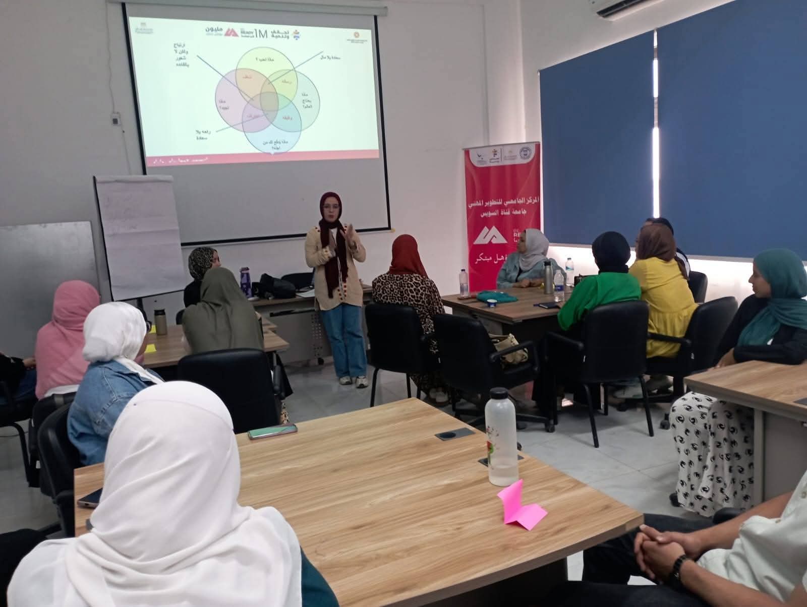 جامعة قناة السويس تواصل فعاليات مبادرة "كن مستعد - Be Ready" لإعداد جيل واثق قادر على المنافسة