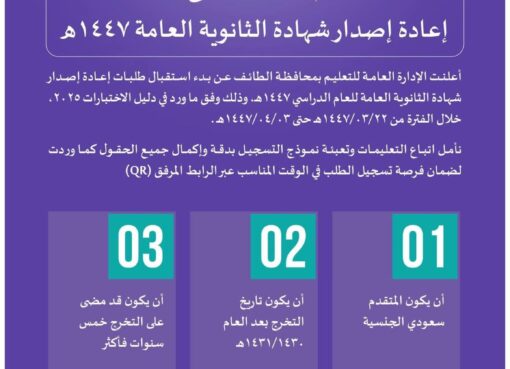 تعليم الطائف يوضح عن بدء إستقبال طلبات إعادة شهادة الثانوية لعام 1447
