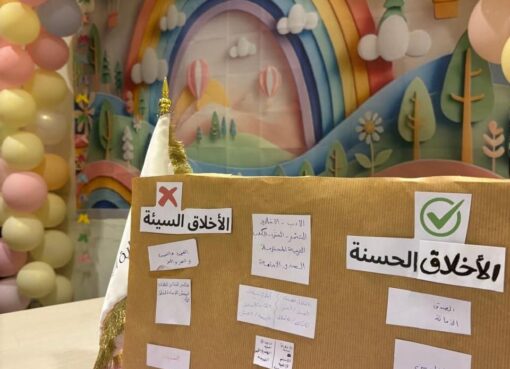 جمعية عطاء الخير لرعاية الأيتام وأسرهم تنفذ برنامج عناية جمعية عطاء الخير لرعاية الأيتام وأسرهم تنفذ برنامج عناية