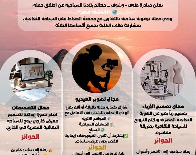 الحملة التوعوية السياحية بجامعة قناة السويس 15 أكتوبر 2025