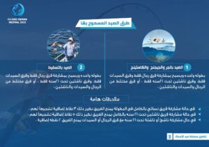 مهرجان_صيد_الاسماك_بالسويس و تفاصيل عن مسابقة صيد الأسماك