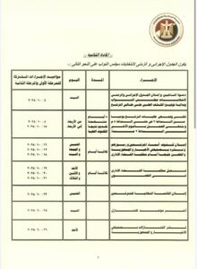 قرار الهيئة الوطنية للانتخابات رقم ٣٧ لسنة ٢٠٢٥ بدعوة الناخبين لانتخابات مجلس النواب