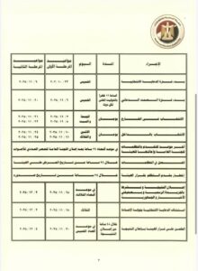 قرار الهيئة الوطنية للانتخابات رقم ٣٧ لسنة ٢٠٢٥ بدعوة الناخبين لانتخابات مجلس النواب