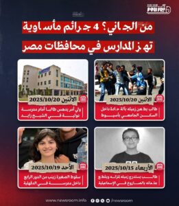 انتشار ظاهرة البلطجة أمام المدارس في المجتمع المصري وكيفية الحد منها